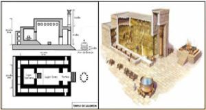 Revista Nefertiti - Templo del Rey Salomón para Adonay