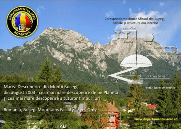 Misterio del monte Bucegi revelado. Libros de Radu Cinamar en español